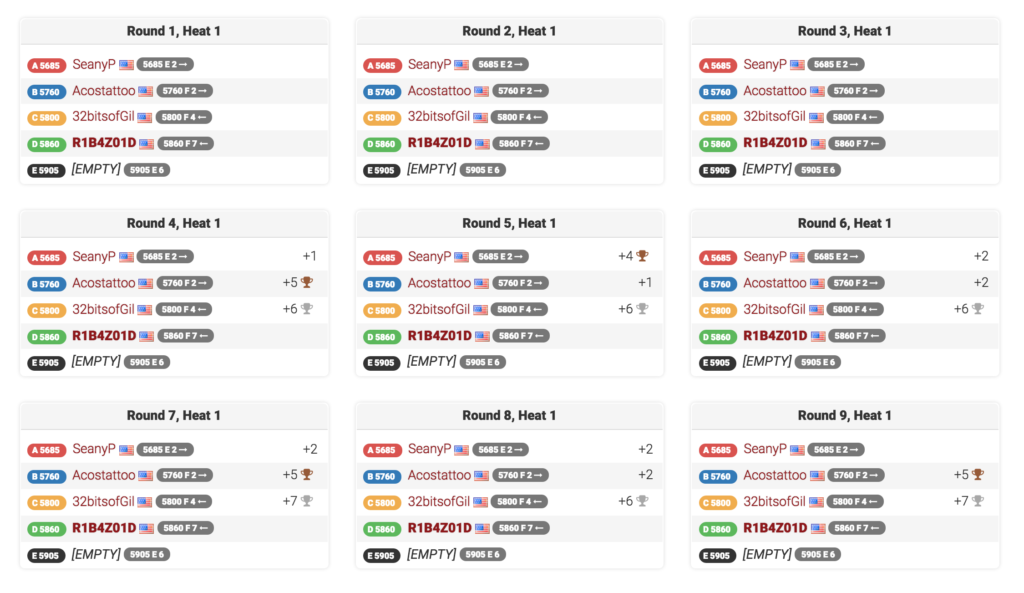 September OSP Race 